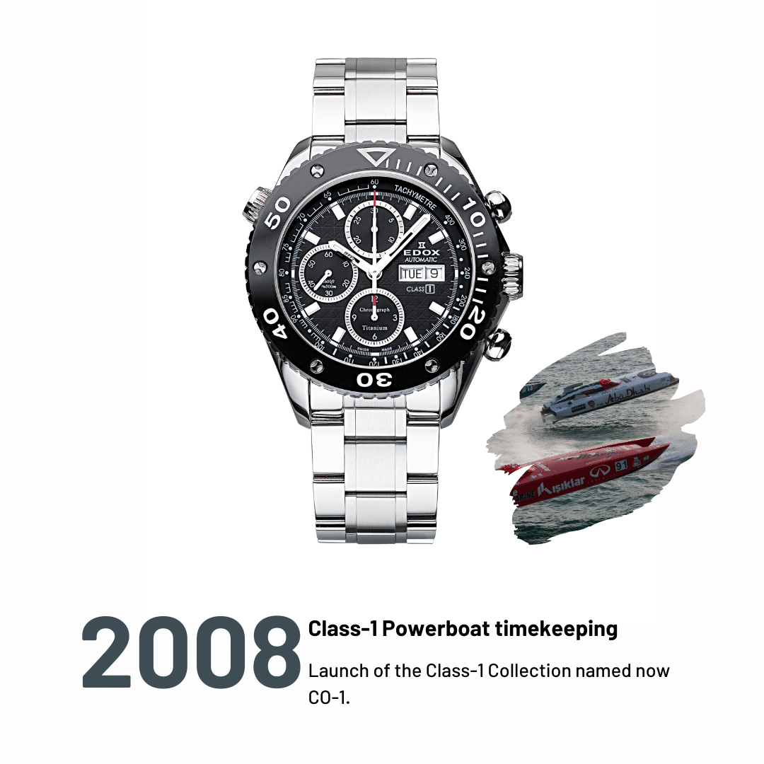 140 years of history Edox